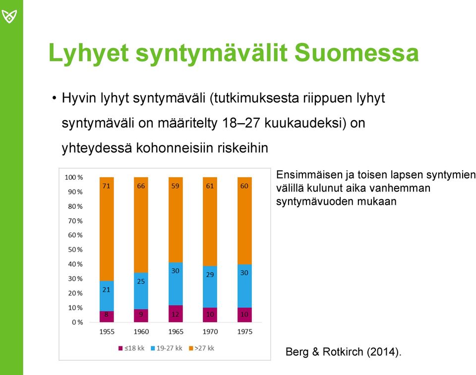 yhteydessä kohonneisiin riskeihin Ensimmäisen ja toisen lapsen