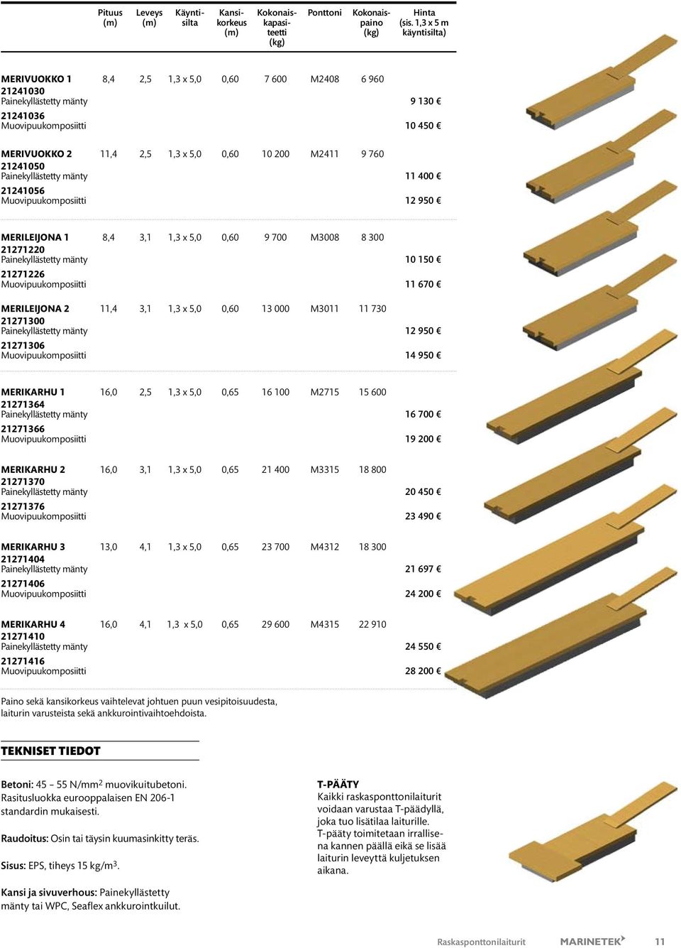 5,0 0,60 10 200 M2411 9 760 21241050 Painekyllästetty mänty 11 400 21241056 Muovipuukomposiitti 12 950 MERILEIJONA 1 8,4 3,1 1,3 x 5,0 0,60 9 700 M3008 8 300 21271220 Painekyllästetty mänty 10 150