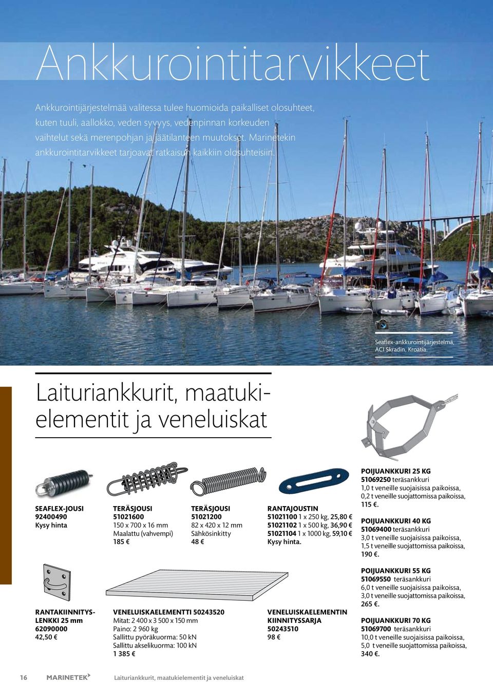 Laituriankkurit, maatukielementit ja veneluiskat SEAFLEX-JOUSI 92400490 Kysy hinta TERÄSJOUSI 51021600 150 x 700 x 16 mm Maalattu (vahvempi) 185 TERÄSJOUSI 51021200 82 x 420 x 12 mm Sähkösinkitty 48