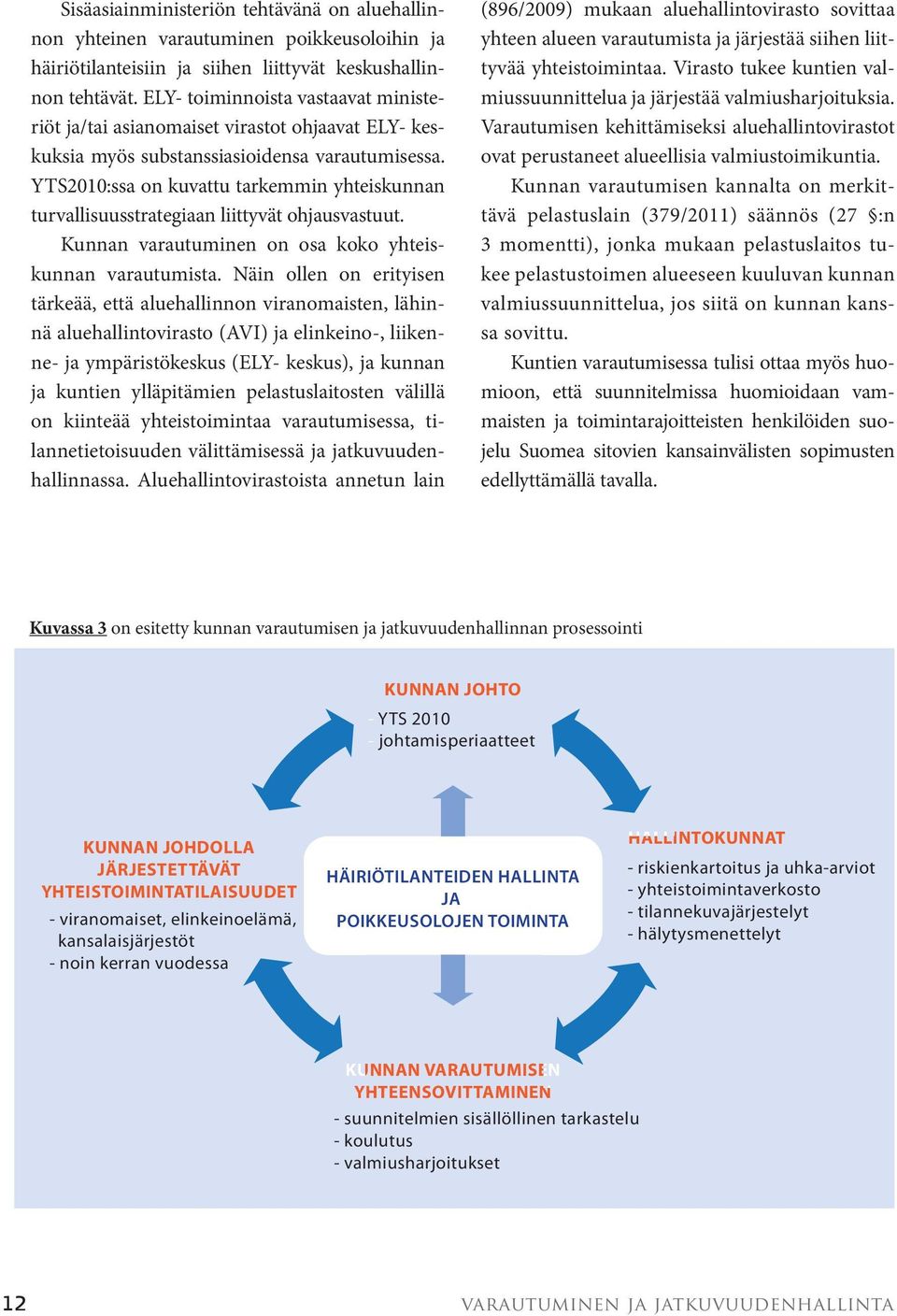 YTS2010:ssa on kuvattu tarkemmin yhteiskunnan turvallisuusstrategiaan liittyvät ohjausvastuut. Kunnan varautuminen on osa koko yhteiskunnan varautumista.