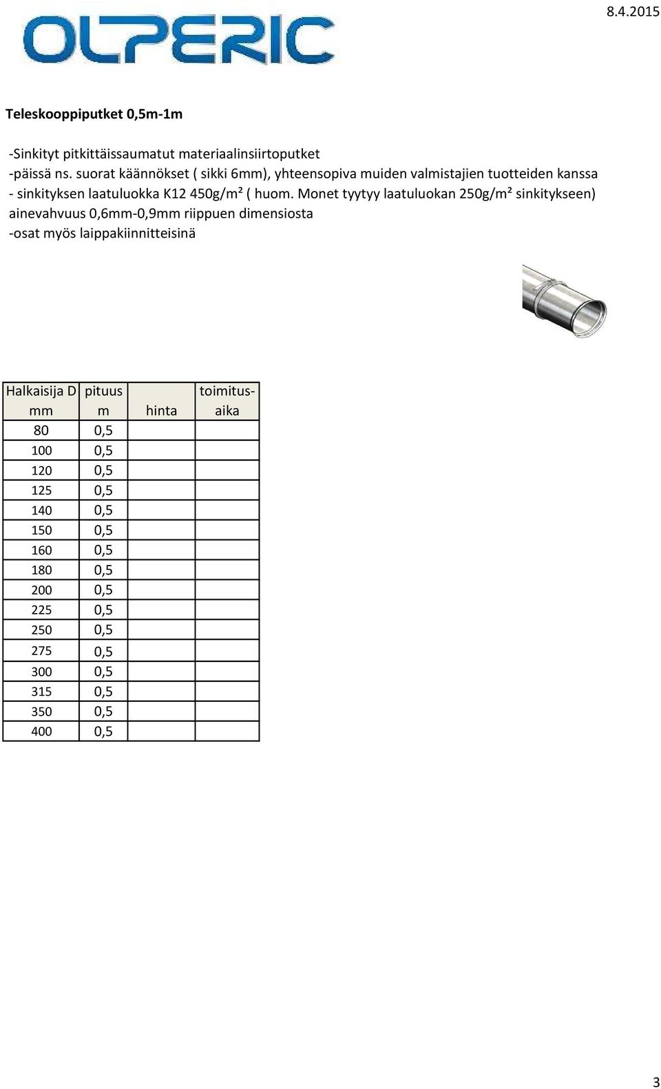 huom. Monet tyytyy laatuluokan 250g/m² sinkitykseen) ainevahvuus 0,6mm-0,9mm riippuen dimensiosta -osat myös