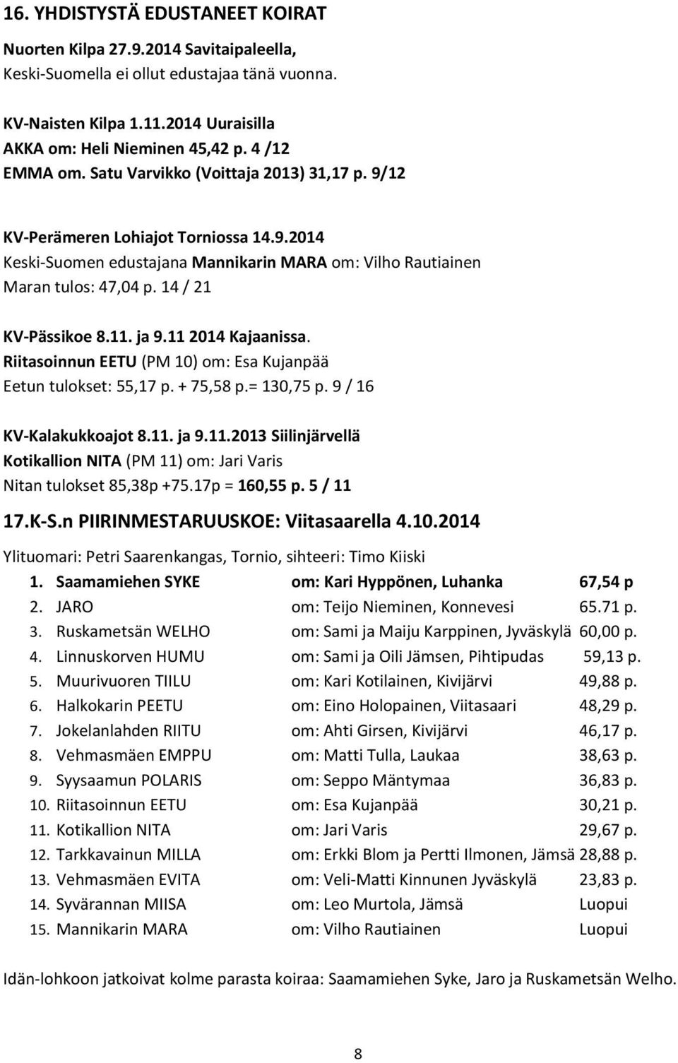 14 / 21 KV-Pässikoe 8.11. ja 9.11 2014 Kajaanissa. Riitasoinnun EETU (PM 10) om: Esa Kujanpää Eetun tulokset: 55,17 p. + 75,58 p.= 130,75 p. 9 / 16 KV-Kalakukkoajot 8.11. ja 9.11.2013 Siilinjärvellä Kotikallion NITA (PM 11) om: Jari Varis Nitan tulokset 85,38p +75.