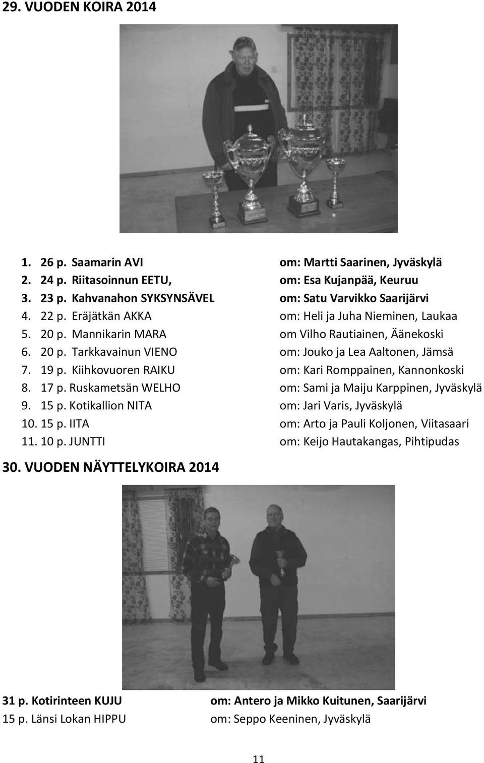 Kiihkovuoren RAIKU om: Kari Romppainen, Kannonkoski 8. 17 p. Ruskametsän WELHO om: Sami ja Maiju Karppinen, Jyväskylä 9. 15 p. Kotikallion NITA om: Jari Varis, Jyväskylä 10. 15 p. IITA om: Arto ja Pauli Koljonen, Viitasaari 11.