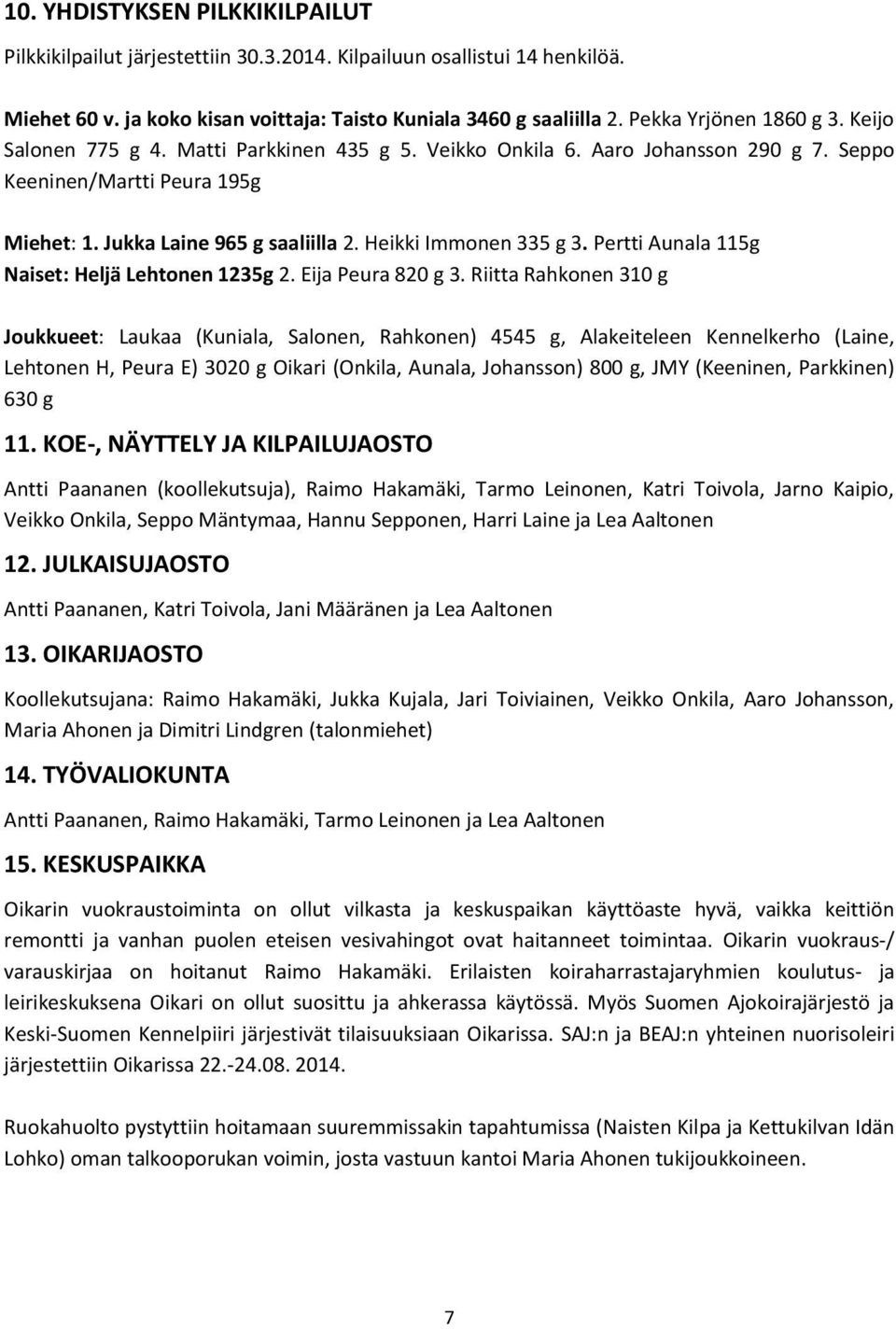 Heikki Immonen 335 g 3. Pertti Aunala 115g Naiset: Heljä Lehtonen 1235g 2. Eija Peura 820 g 3.