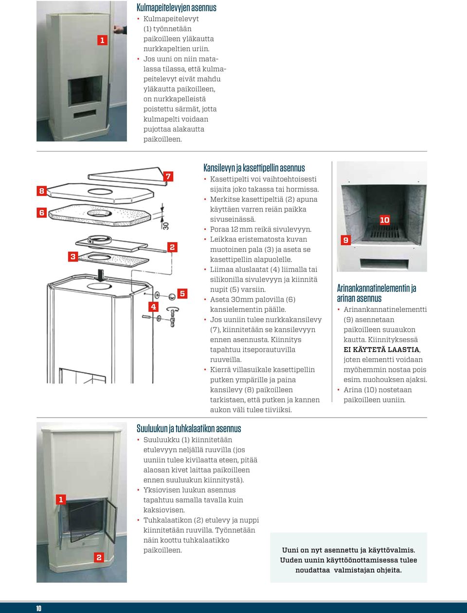 7 Kansilevyn ja kasettipellin asennus Kasettipelti voi vaihtoehtoisesti 8 sijaita joko takassa tai hormissa. Merkitse kasettipeltiä () apuna käyttäen varren reiän paikka sivuseinässä.