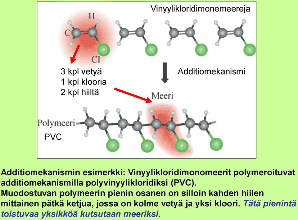 polyvinyylikloridiksi (PVC).