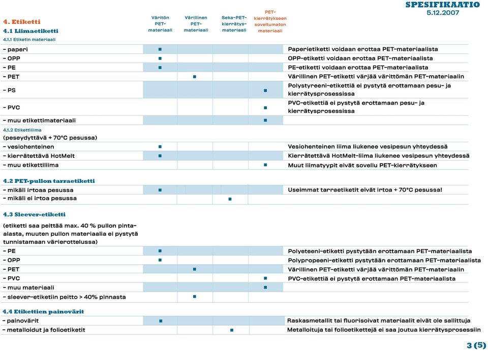 1 Etiketin - paperi Paperietiketti voidaan erottaa PET-sta - OPP OPP-etiketti voidaan erottaa PET-sta PE-etiketti voidaan erottaa PET-sta T PET-etiketti värjää värittömän PET-n - PS