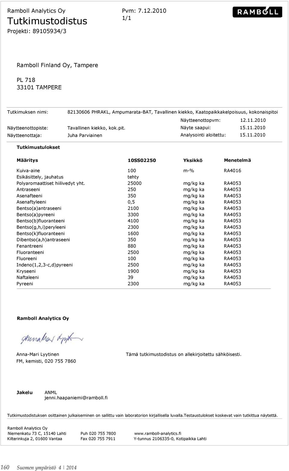ympäristö