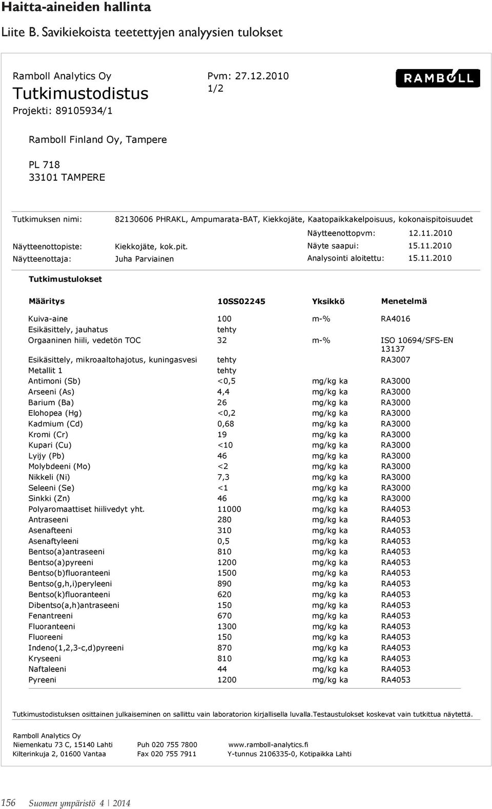 Savikiekoista teetettyjen