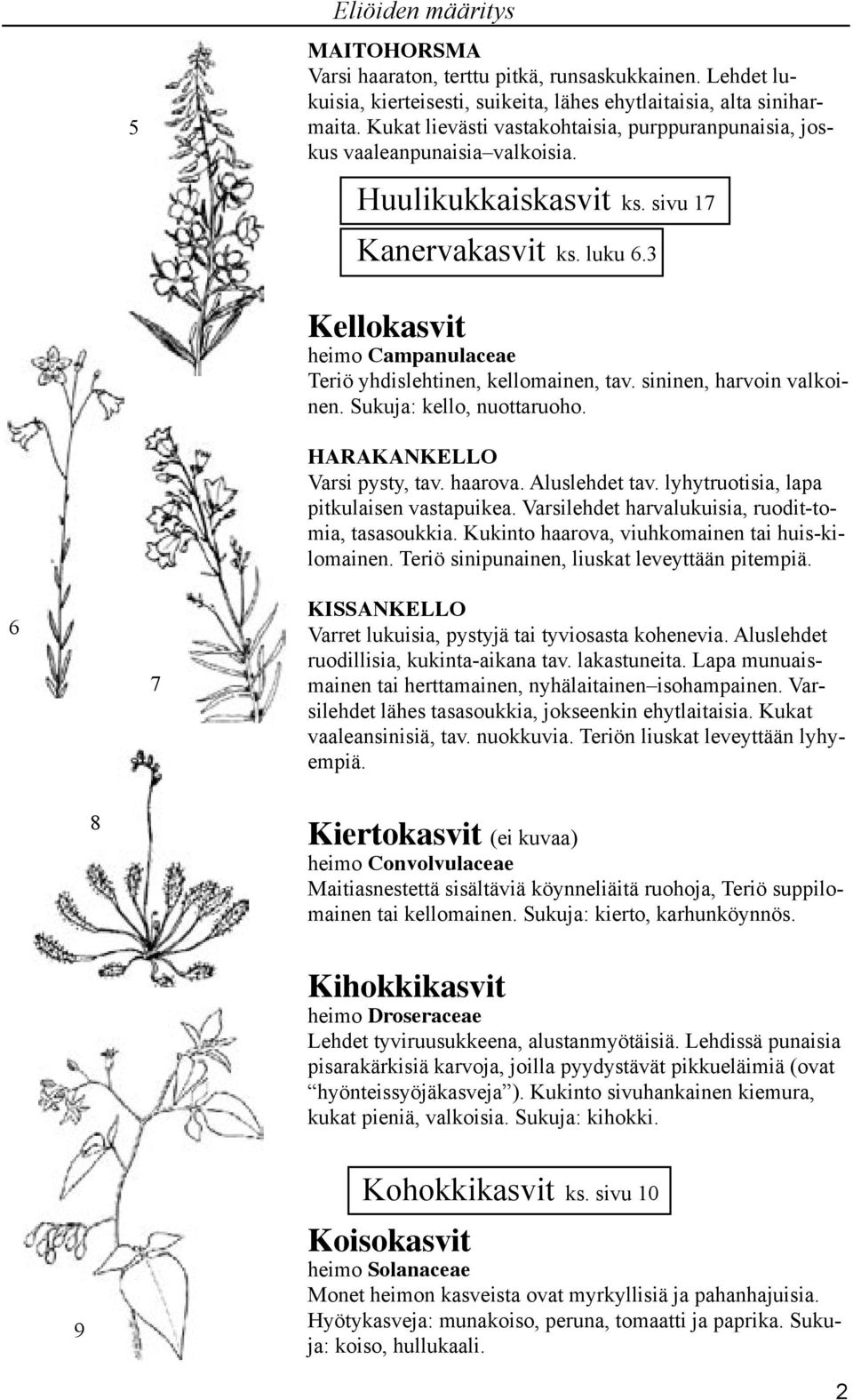 6 Kellokasvit heimo Campanulaceae Teriö yhdislehtinen, kellomainen, tav. sininen, harvoin valkoinen. Sukuja: kello, nuottaruoho. HARAKANKELLO Varsi pysty, tav. haarova. Aluslehdet tav.