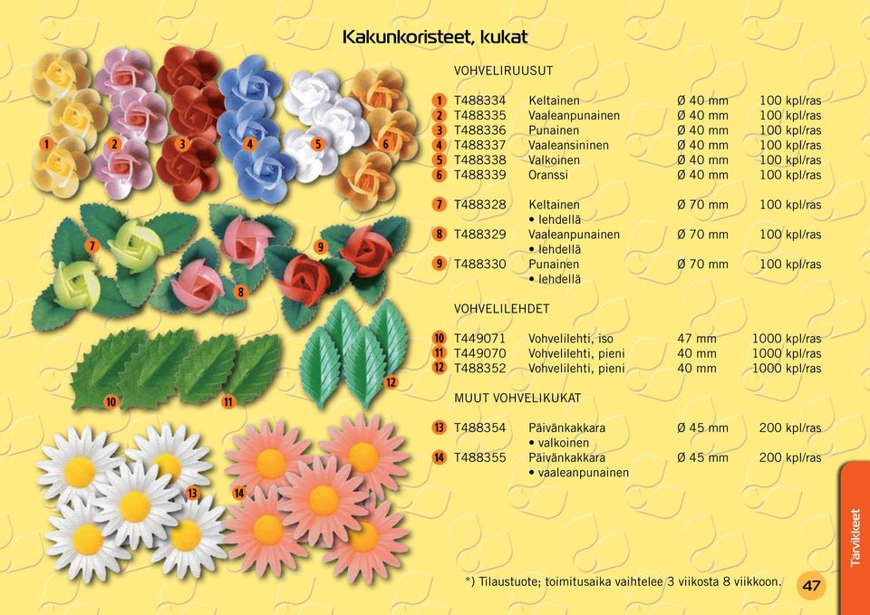 Vaaleanpunainen Ø 70 mm 100 kpl/ras lehdellä T488330 Punainen Ø 70 mm 100 kpl/ras lehdellä VOHVELILEHDET T449071 Vohvelilehti, iso 47 mm 1000 kpl/ras T449070 Vohvelilehti,