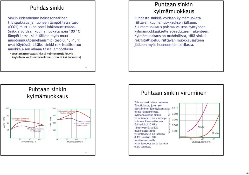 Lisäksi sinkki rekristallisoituu muokkauksen aikana tässä lämpötilassa.