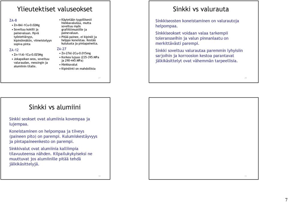 Pitää painee, ei kipinöi ja helppo koneistaa. Kestää kulutusta ja pintapainetta. ZA-27 Zn-27Al-2Cu-0.