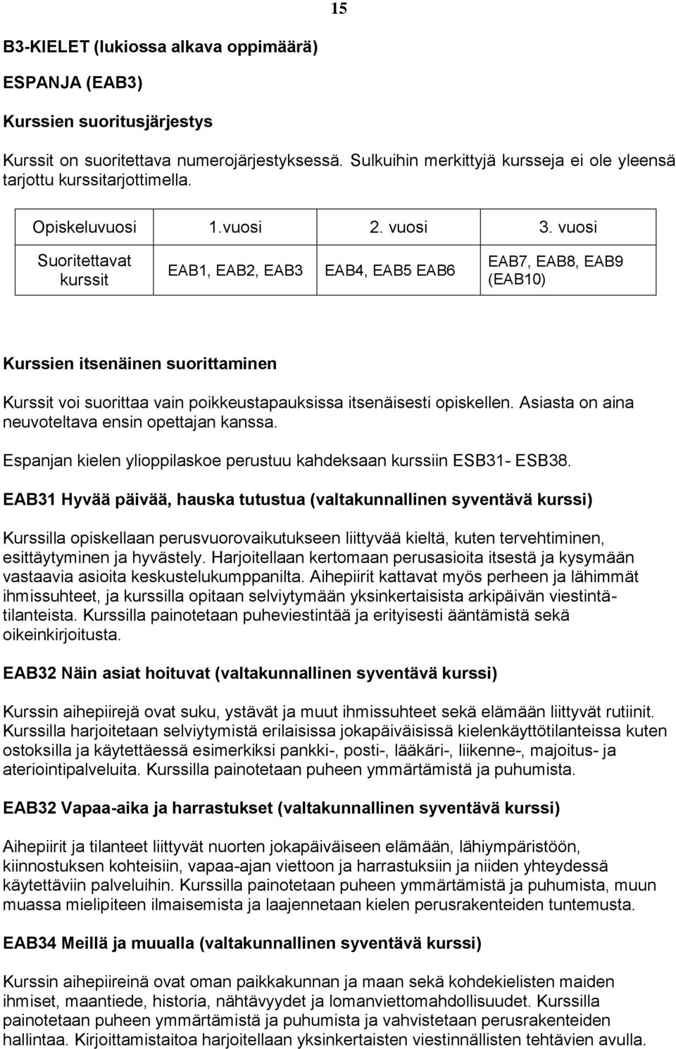 vuosi EAB1, EAB2, EAB3 EAB4, EAB5 EAB6 EAB7, EAB8, EAB9 (EAB10) Kurssien itsenäinen suorittaminen Kurssit voi suorittaa vain poikkeustapauksissa itsenäisesti opiskellen.