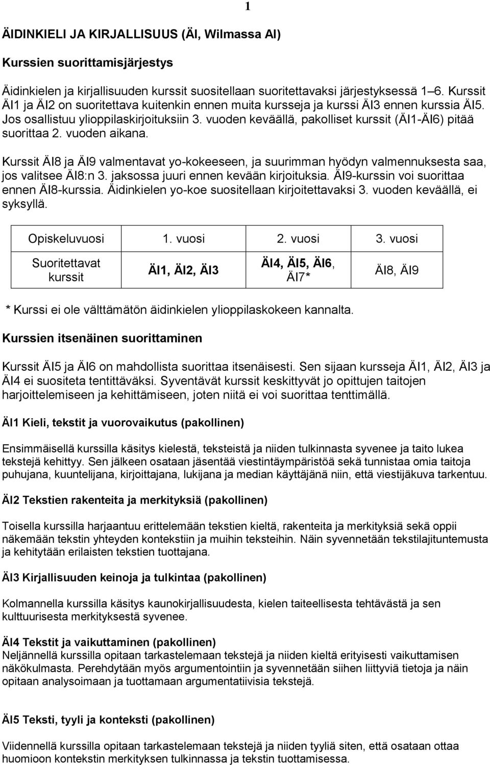 vuoden aikana. Kurssit ÄI8 ja ÄI9 valmentavat yo-kokeeseen, ja suurimman hyödyn valmennuksesta saa, jos valitsee ÄI8:n 3. jaksossa juuri ennen kevään kirjoituksia.