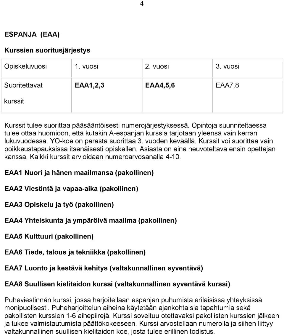 Kurssit voi suorittaa vain poikkeustapauksissa itsenäisesti opiskellen. Asiasta on aina neuvoteltava ensin opettajan kanssa. Kaikki arvioidaan numeroarvosanalla 4-10.