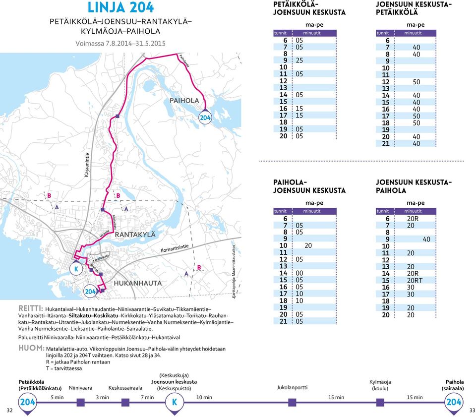 RNTKYLÄ HUKNHUT reitti: Hukantaival Hukanhaudantie Niinivaarantie Suvikatu Tikkamäentie Vanharaitti Itäranta siltakatu koskikatu Kirkkokatu Yläsatamakatu Torikatu Rauhankatu Rantakatu Utrantie