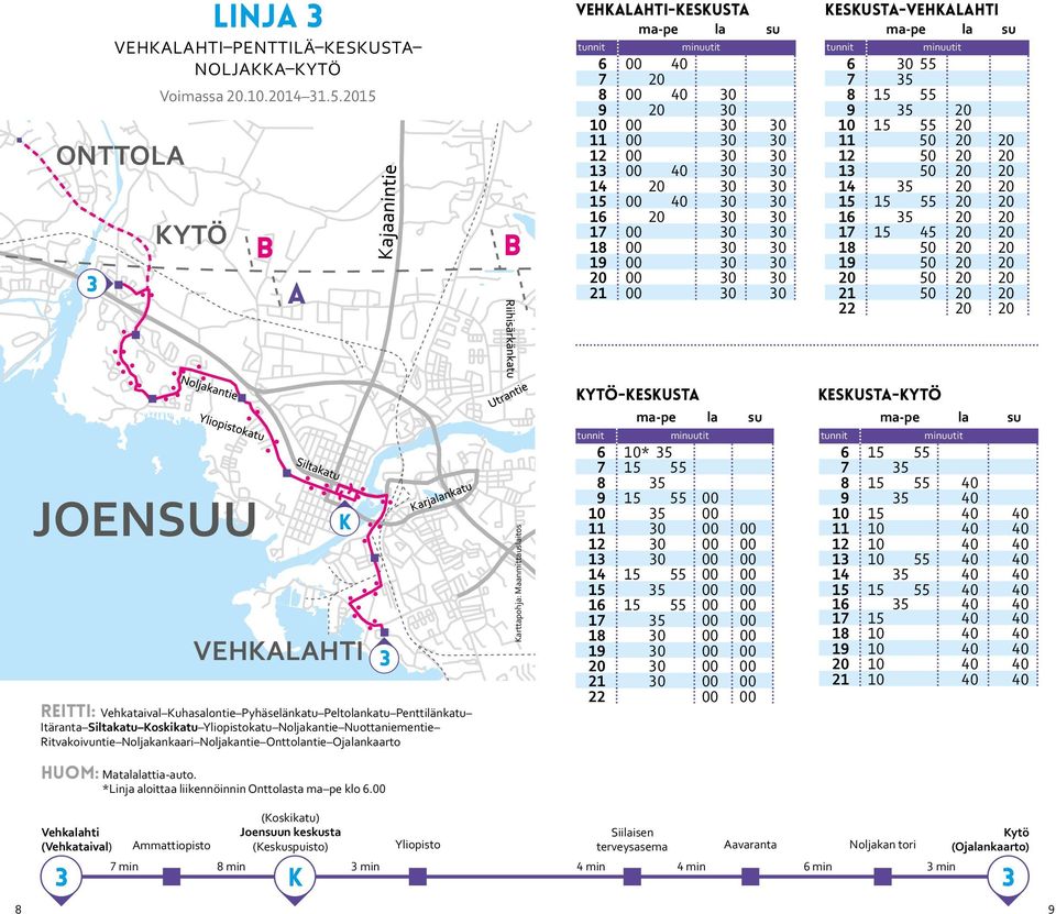 30 30 keskusta-vehkahti 6 30 7 3 8 1 9 3 20 1 20 11 0 20 20 12 0 20 20 13 0 20 20 14 3 20 20 1 1 20 20 16 3 20 20 17 1 4 20 20 18 0 20 20 19 0 20 20 20 0 20 20 21 0 20 20 22 20 20 JOENSUU K VEHKLHTI