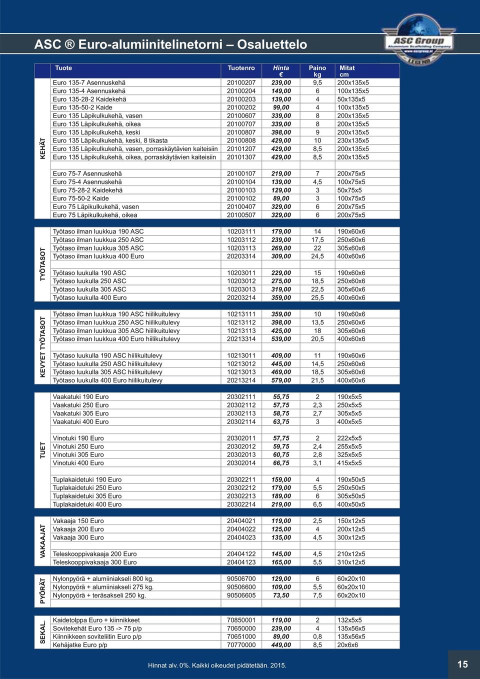 200x135x5 Euro 135 Läpikulkukehä, keski 20100807 398,00 9 200x135x5 Euro 135 Läpikulkukehä, keski, 8 tikasta 20100808 429,00 10 230x135x5 Euro 135 Läpikulkukehä, vasen, porraskäytävien kaiteisiin