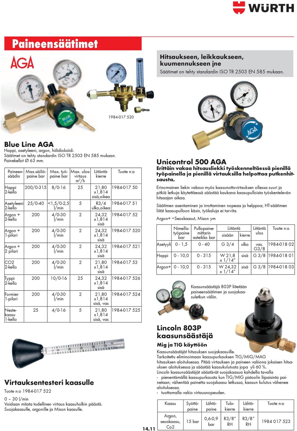 Happi 2-kello Asetyleeni 2-kello Argon + 2-kello Argon + 1-pilari Argon + 2 pilari CO2 2-kello Typpi 2-kello Formier 1-pilari Liitäntäkierre Nestekaasu 1-kello Paineensäädin Max.säiliöpaine bar Max.