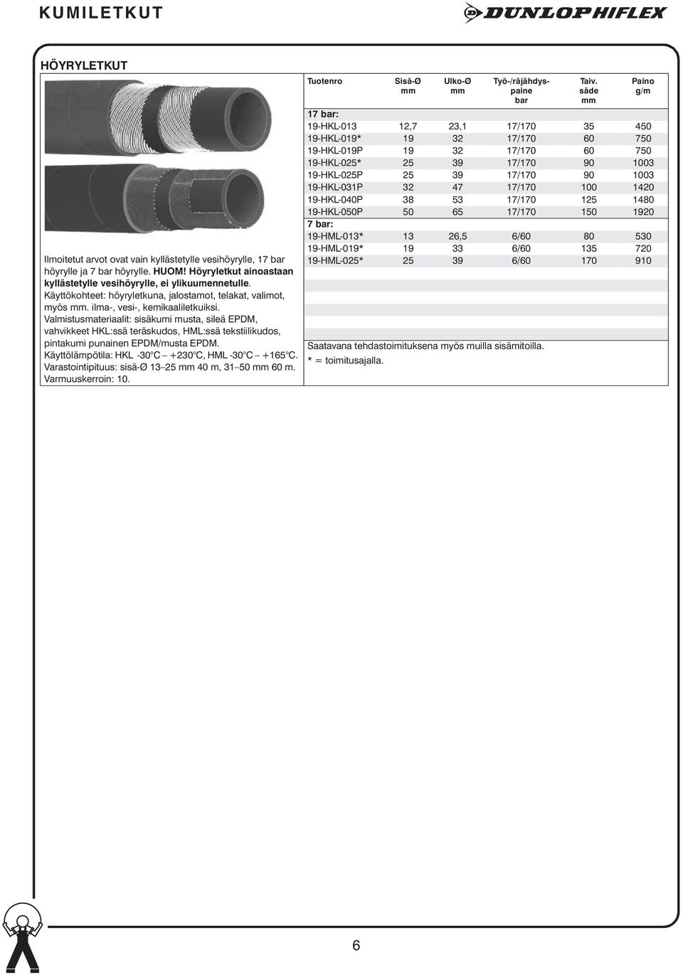 Valmistusmateriaalit: sisäkumi musta, sileä EPDM, vahvikkeet HKL:ssä teräskudos, HML:ssä tekstiilikudos, pintakumi punainen EPDM/musta EPDM. Käyttölämpötila: HKL -30 C +230 C, HML -30 C +165 C.