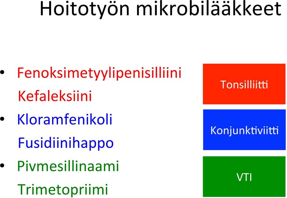 Kefaleksiini Kloramfenikoli