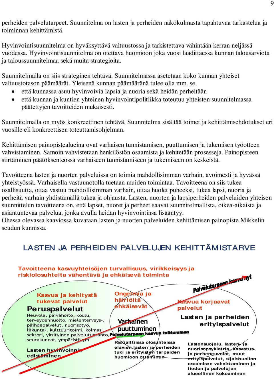 Hyvinvointisuunnitelma on otettava huomioon joka vuosi laadittaessa kunnan talousarviota ja taloussuunnitelmaa sekä muita strategioita. Suunnitelmalla on siis strateginen tehtävä.