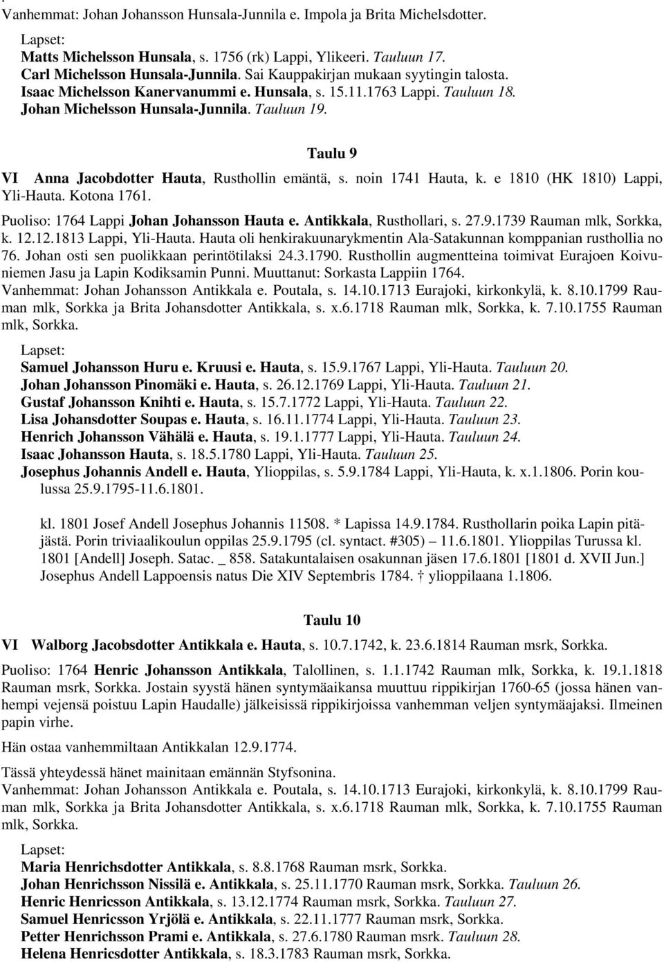 Taulu 9 VI Anna Jacobdotter Hauta, Rusthollin emäntä, s. noin 1741 Hauta, k. e 1810 (HK 1810) Lappi, Yli-Hauta. Kotona 1761. Puoliso: 1764 Lappi Johan Johansson Hauta e. Antikkala, Rusthollari, s. 27.