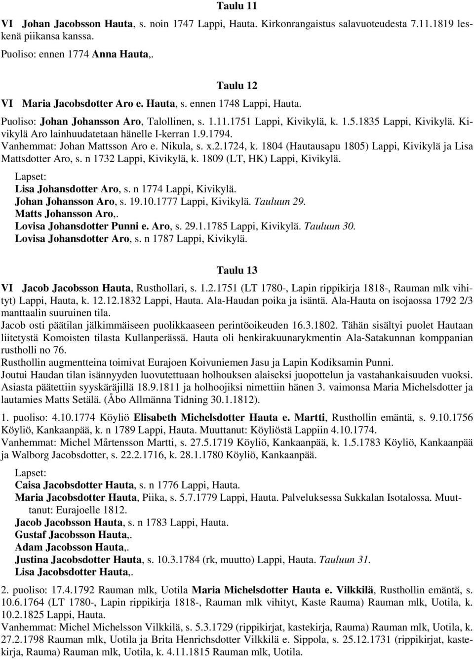 Vanhemmat: Johan Mattsson Aro e. Nikula, s. x.2.1724, k. 1804 (Hautausapu 1805) Lappi, Kivikylä ja Lisa Mattsdotter Aro, s. n 1732 Lappi, Kivikylä, k. 1809 (LT, HK) Lappi, Kivikylä.