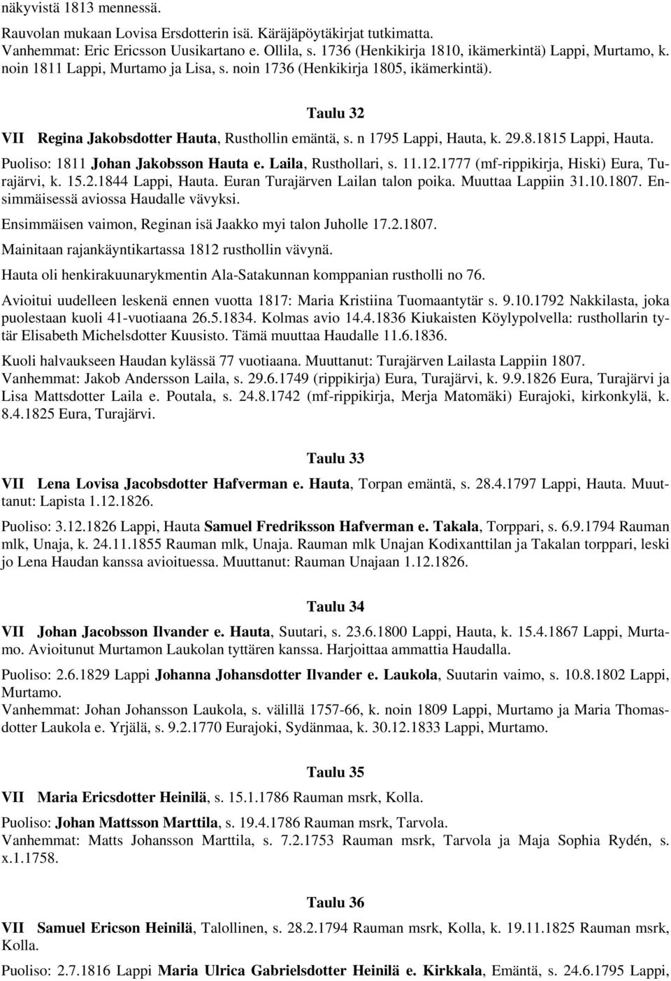 Puoliso: 1811 Johan Jakobsson Hauta e. Laila, Rusthollari, s. 11.12.1777 (mf-rippikirja, Hiski) Eura, Turajärvi, k. 15.2.1844 Lappi, Hauta. Euran Turajärven Lailan talon poika. Muuttaa Lappiin 31.10.