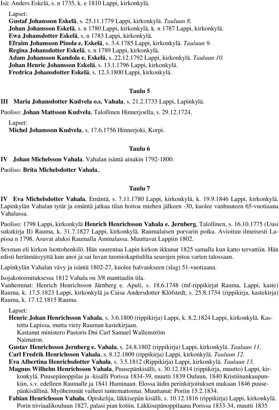 n 1789 Lappi, kirkonkylä. Adam Johansson Kandola e. Eskelä, s. 22.12.1792 Lappi, kirkonkylä. Tauluun 10. Johan Henric Johansson Eskelä, s. 13.1.1796 Lappi, kirkonkylä. Fredrica Johansdotter Eskelä, s.