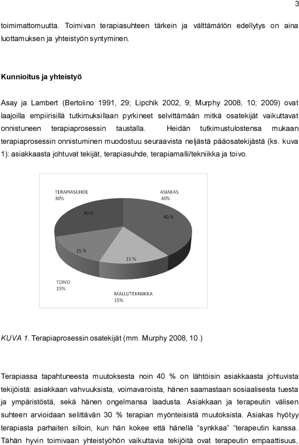 onnistuneen terapiaprosessin taustalla. Heidän tutkimustulostensa mukaan terapiaprosessin onnistuminen muodostuu seuraavista neljästä pääosatekijästä (ks.