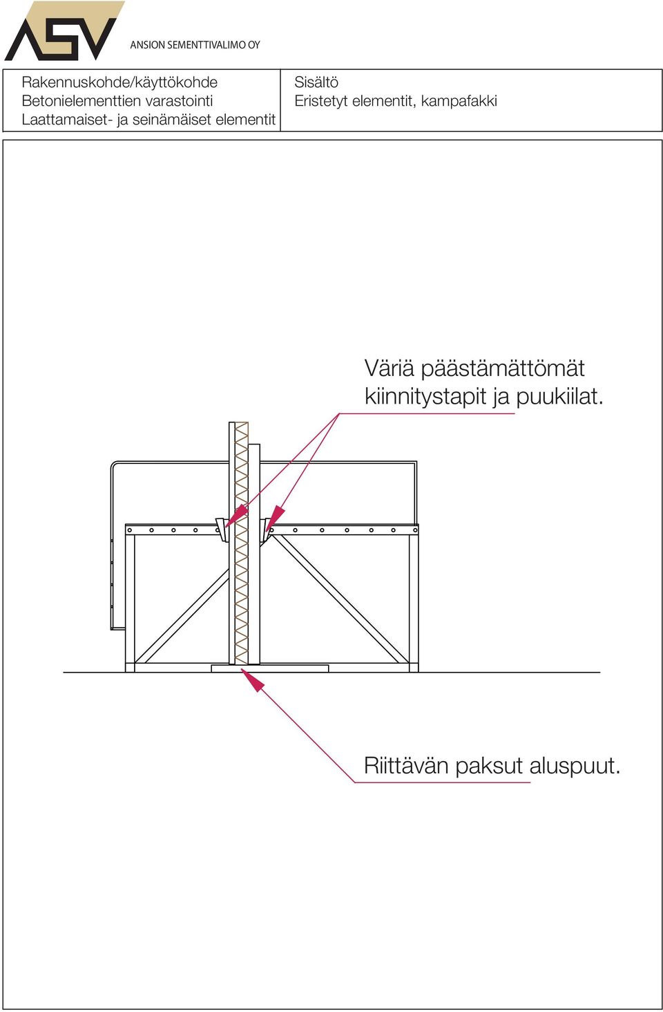 elementit, kampafakki Väriä päästämättömät