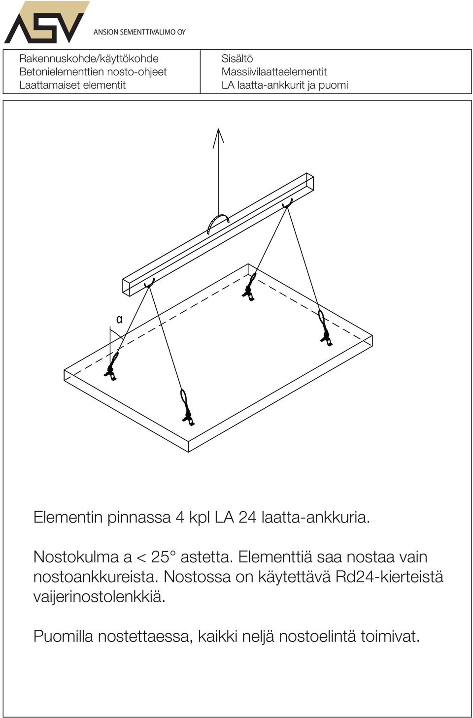 Nostokulma a < 25 astetta. Elementtiä saa nostaa vain nostoankkureista.