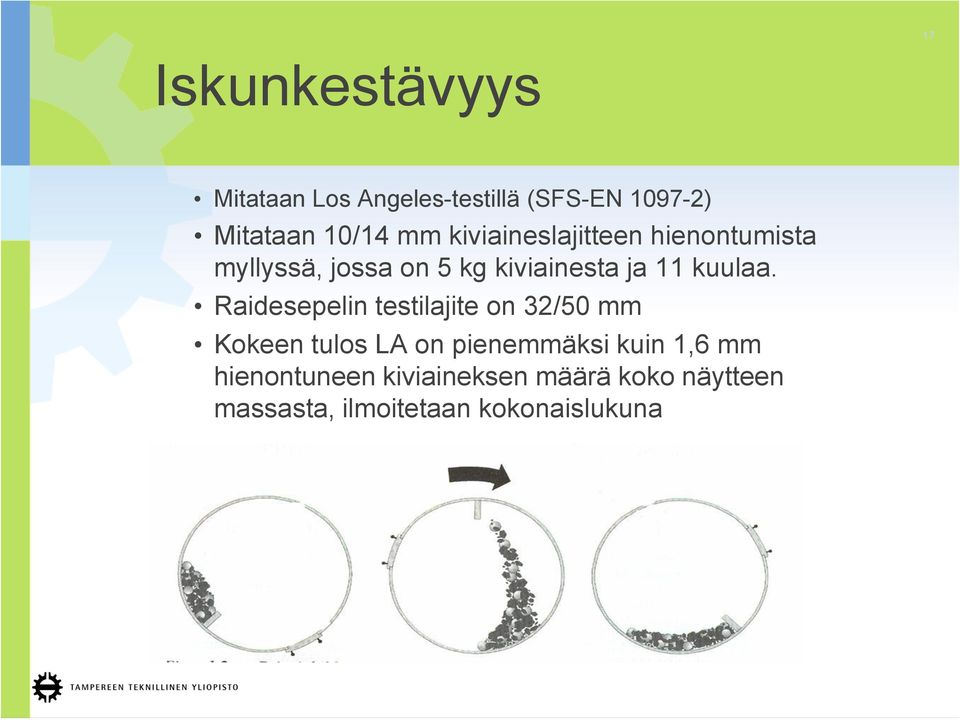 Raidesepelin testilajite on 32/50 mm Kokeen tulos LA on pienemmäksi kuin 1,6 mm