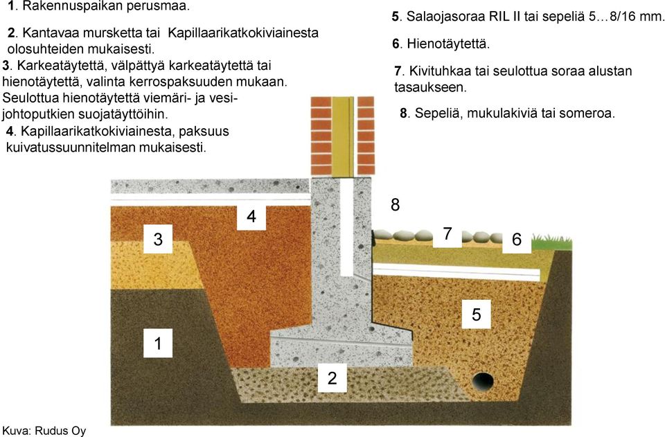 Seulottua hienotäytettä viemäri- ja vesijohtoputkien suojatäyttöihin. 4.