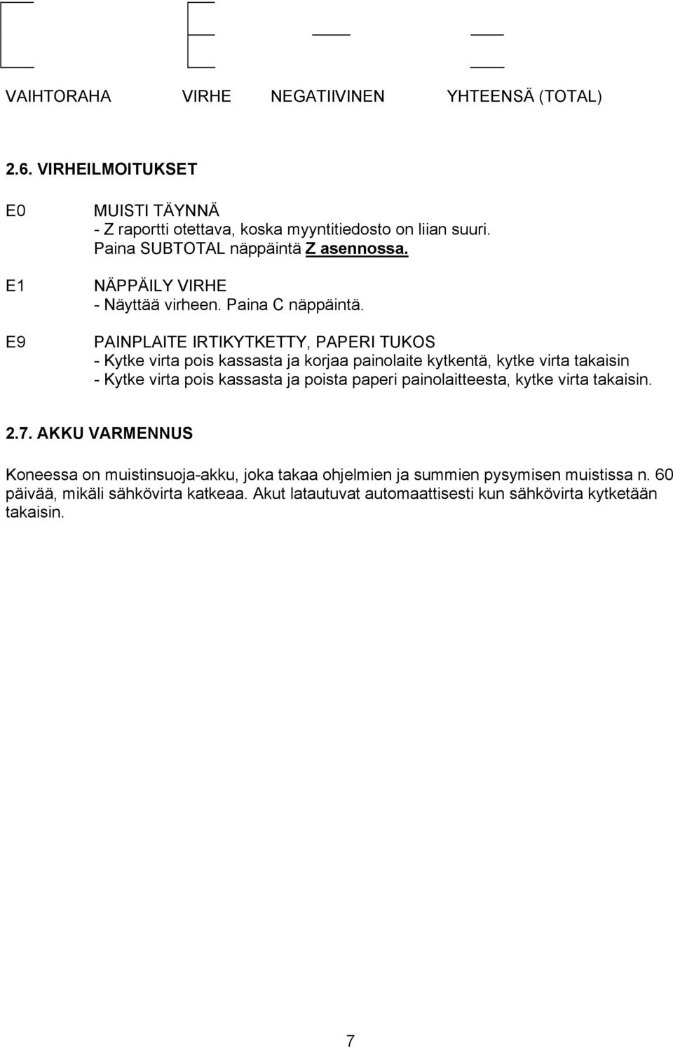 PAINPLAITE IRTIKYTKETTY, PAPERI TUKOS - Kytke virta pois kassasta ja korjaa painolaite kytkentä, kytke virta takaisin - Kytke virta pois kassasta ja poista paperi