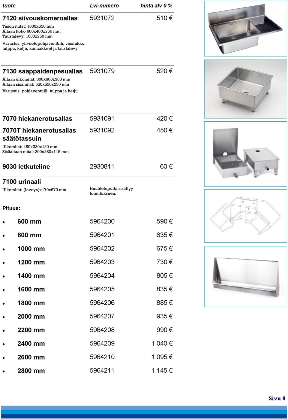 hiekanerotusallas 7070T hiekanerotusallas säätötassuin Ulkomitat: 480x330x120 mm Sisäaltaan mitat: 300x280x115 mm 5931091 5931092 420 450 9030 letkuteline 2930811 60 7100 urinaali Ulkomitat: