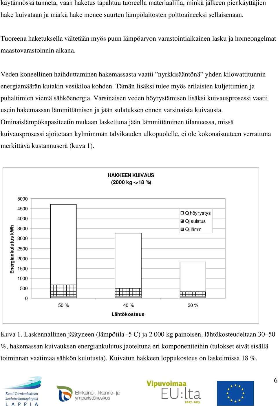 Veden koneellinen haihduttaminen hakemassasta vaatii nyrkkisääntönä yhden kilowattitunnin energiamäärän kutakin vesikiloa kohden.