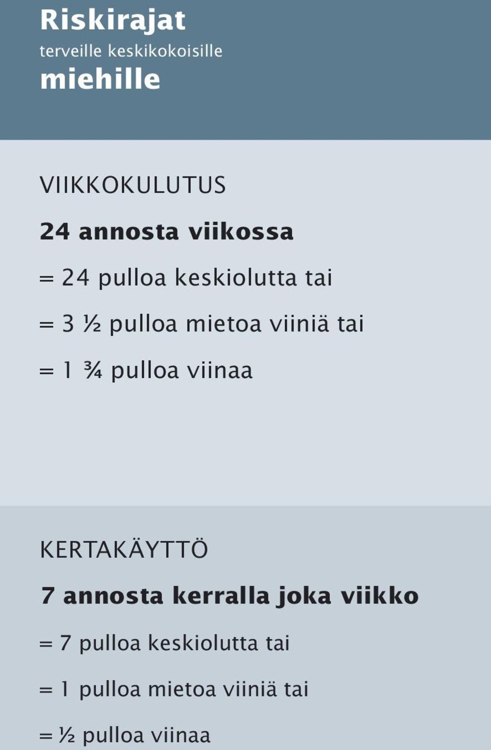 viiniä tai = 1 ¾ pulloa viinaa KERTAKÄYTTÖ 7 annosta kerralla joka