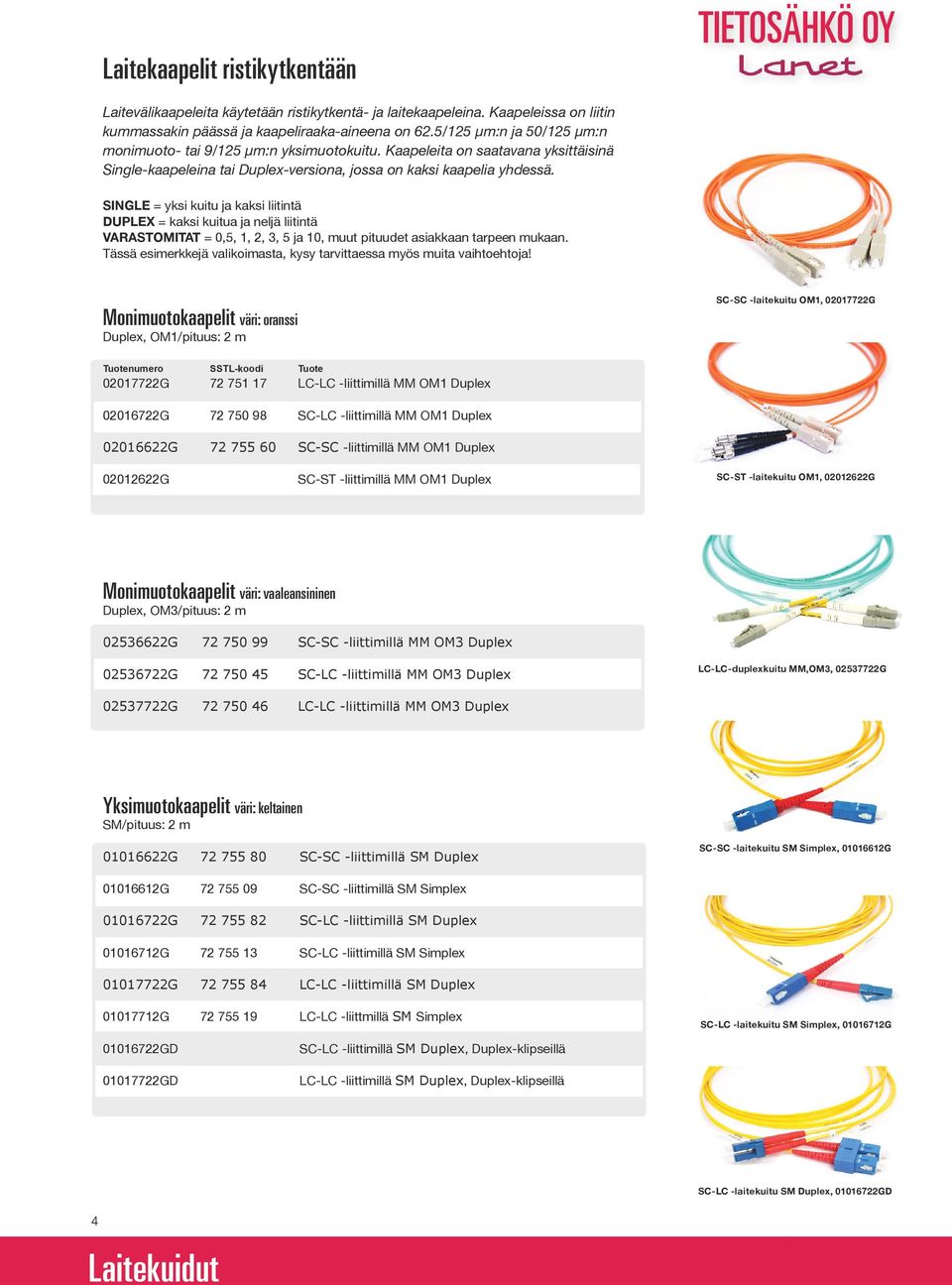 SINGLE = yksi kuitu ja kaksi liitintä DUPLEX = kaksi kuitua ja neljä liitintä VARASTOMITAT = 0,5, 1, 2, 3, 5 ja 10, muut pituudet asiakkaan tarpeen mukaan.