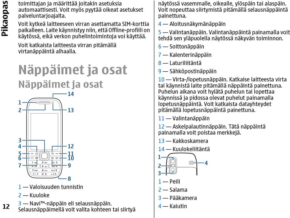 Näppäimet ja osat Näppäimet ja osat näytössä vasemmalle, oikealle, ylöspäin tai alaspäin. Voit nopeuttaa siirtymistä pitämällä selausnäppäintä painettuna. 4 Aloitusnäkymänäppäin 5 Valintanäppäin.