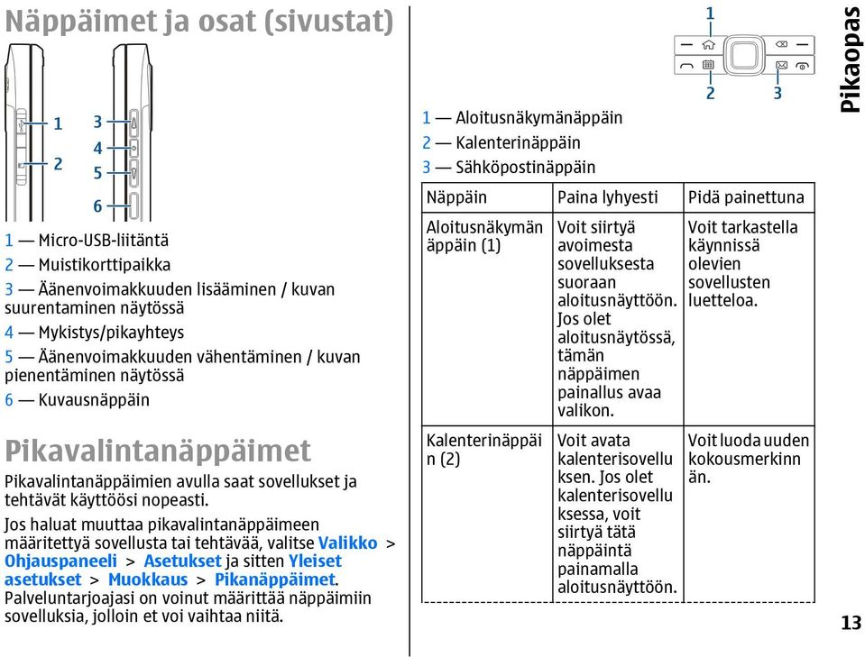 siirtyä avoimesta sovelluksesta suoraan aloitusnäyttöön. Jos olet aloitusnäytössä, tämän näppäimen painallus avaa valikon. Voit tarkastella käynnissä olevien sovellusten luetteloa.