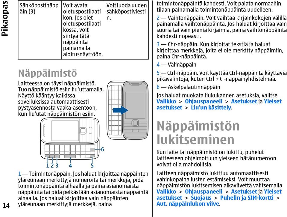 Voit luoda uuden sähköpostiviesti n. 1 Toimintonäppäin.