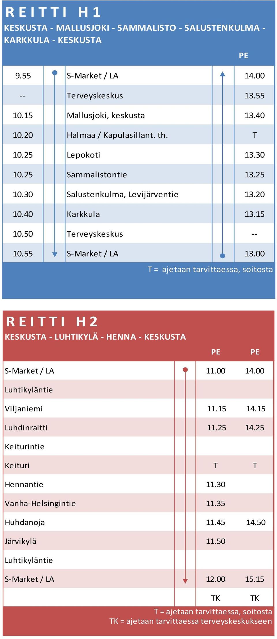 55 S-Market / LA 13.00 PE R E I T T I H 2 KESKUSTA - LUHTIKYLÄ - HENNA - KESKUSTA PE PE S-Market / LA 11.00 14.00 Luhtikyläntie Viljaniemi 11.15 14.15 Luhdinraitti 11.25 14.