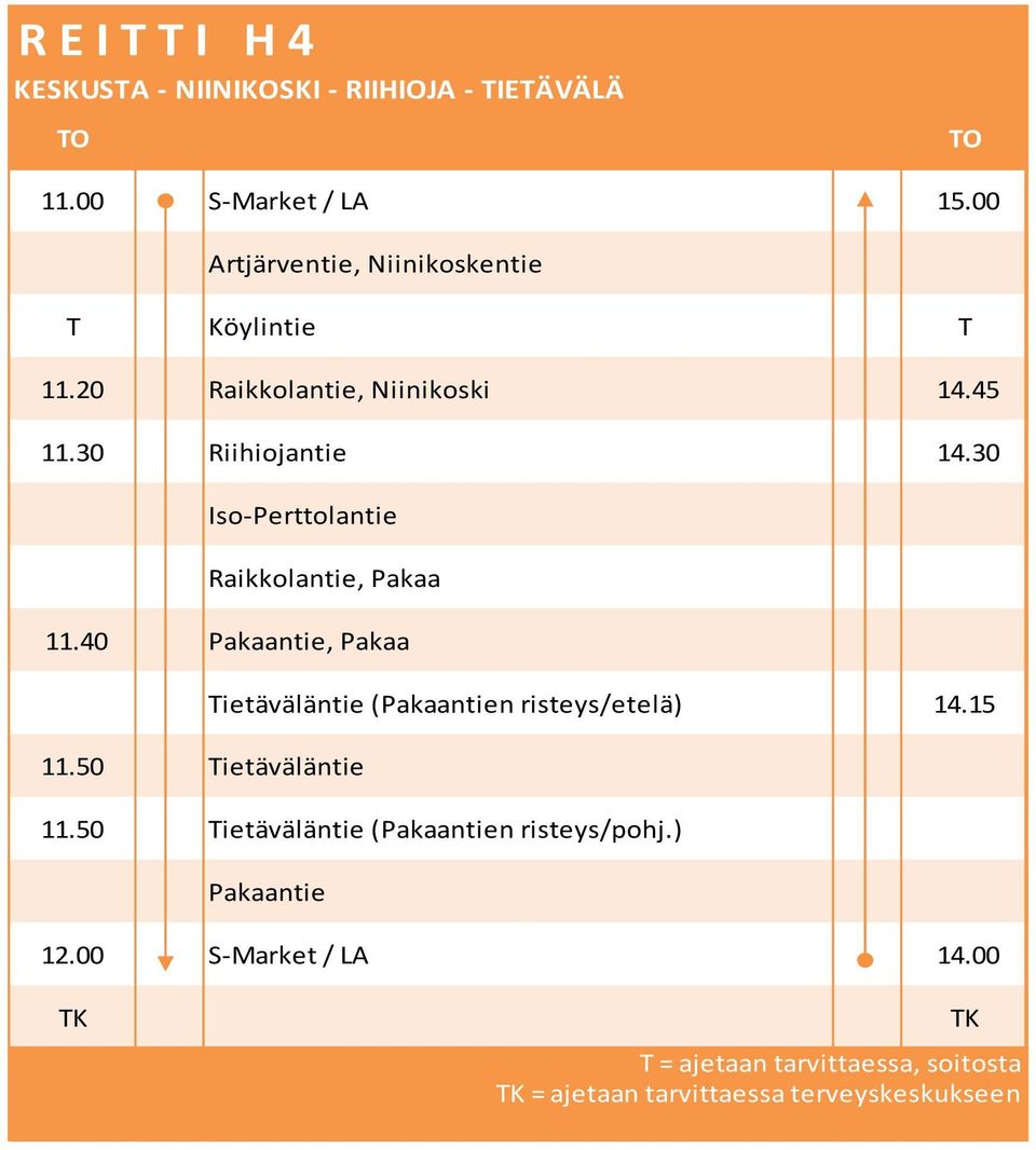 30 Iso-Perttolantie Raikkolantie, Pakaa 11.40 Pakaantie, Pakaa Tietäväläntie (Pakaantien risteys/etelä) 14.