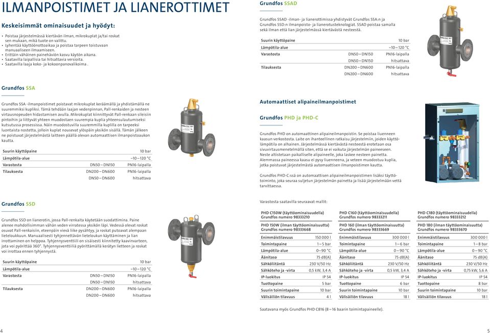 Saatavilla laaja koko- ja kokoonpanovalikoima. Grundfos SSAD Grundfos SSAD -ilman- ja lianerottimissa yhdistyvät Grundfos SSA:n ja Grundfos SSD:n ilmanpoisto- ja lianerotusteknologiat.