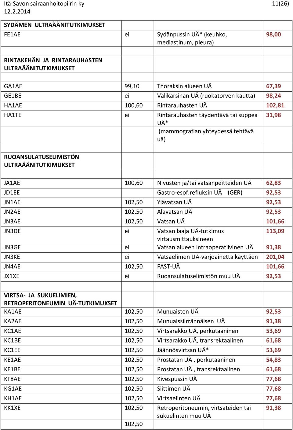 uä) RUOANSULATUSELIMISTÖN ULTRAÄÄNITUTKIMUKSET 31,98 JA1AE 100,60 Nivusten ja/tai vatsanpeitteiden UÄ 62,83 JD1EE Gastro-esof.