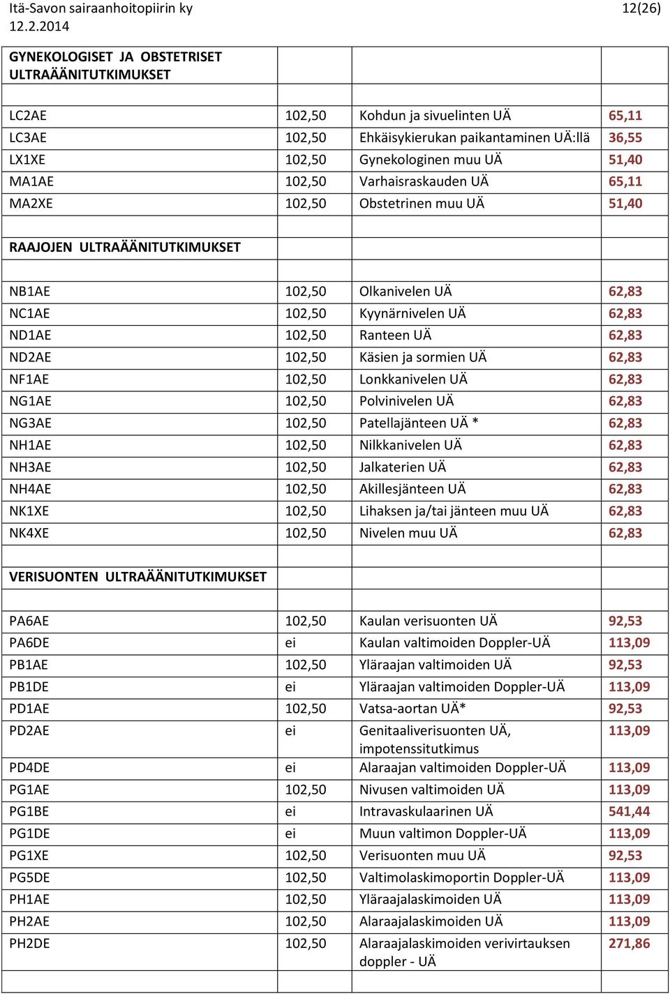 Kyynärnivelen UÄ 62,83 ND1AE 102,50 Ranteen UÄ 62,83 ND2AE 102,50 Käsien ja sormien UÄ 62,83 NF1AE 102,50 Lonkkanivelen UÄ 62,83 NG1AE 102,50 Polvinivelen UÄ 62,83 NG3AE 102,50 Patellajänteen UÄ *