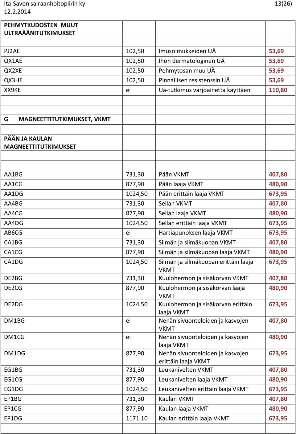 laaja 480,90 AA1DG 1024,50 Pään erittäin laaja 673,95 AA4BG 731,30 Sellan 407,80 AA4CG 877,90 Sellan laaja 480,90 AA4DG 1024,50 Sellan erittäin laaja 673,95 AB6CG ei Hartiapunoksen laaja 673,95 CA1BG
